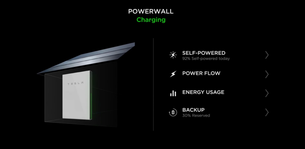 Tesla Powerwall Installation in Vancouver Homes: Seamlessly Switch to Backup Power with MJR Electric BC 